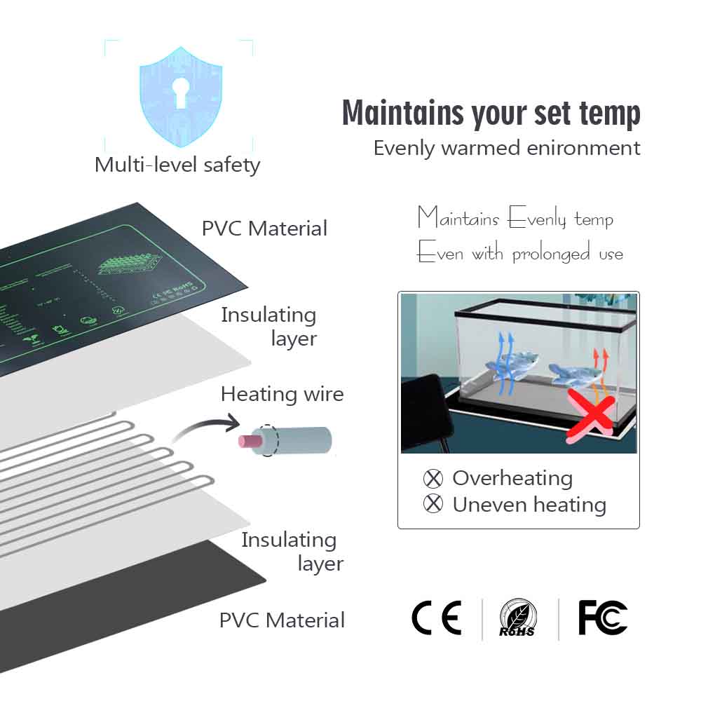 防水爬虫類加熱マット,7〜100W,16〜40 ℃ の植物加 - Heat Mat Seedling のレビューと価格