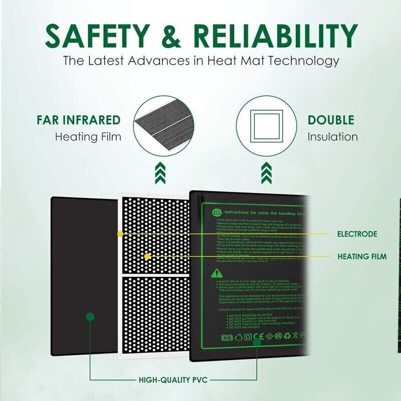 LERWAY 21W 苗床用ヒートマット EUプラグ 室内温 - Heat Mat Seedling のレビューと価格