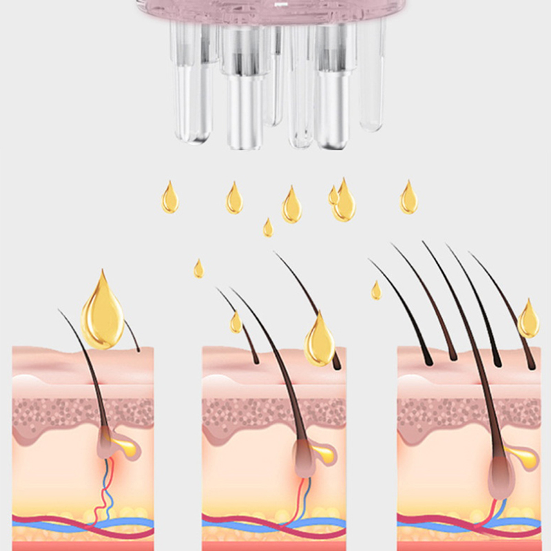 5ml頭皮アプリケーターマッサージコーム、育毛剤、発毛液、美 - Root Stimulator Liquid のレビューと価格